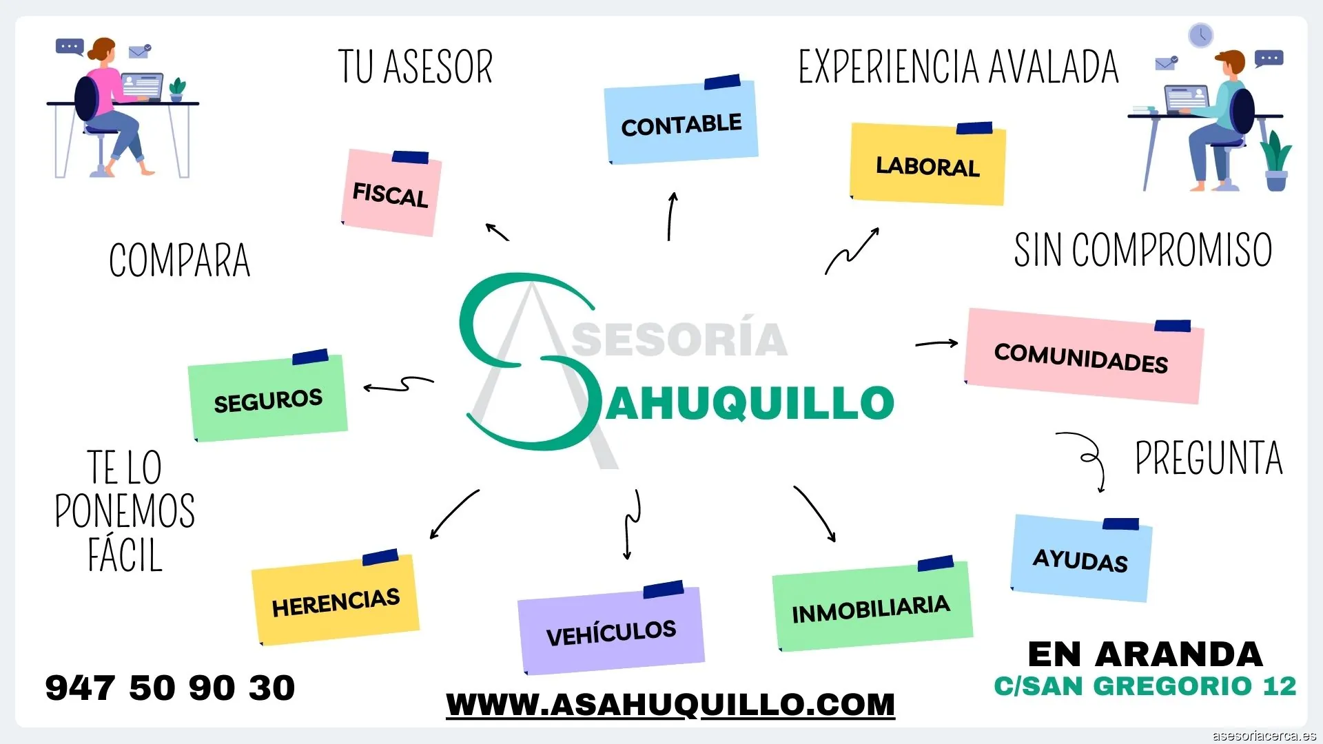 Imagen 2