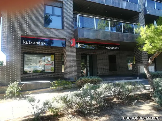 Kutxabank